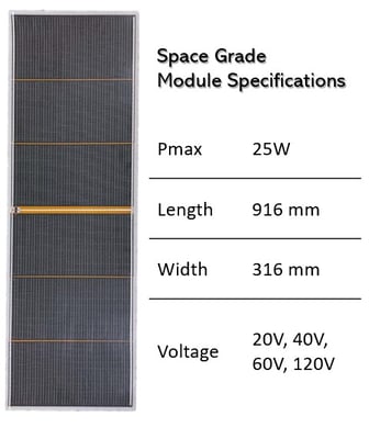 Keystone specs no border Keystone specs no border