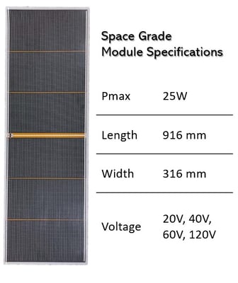 Keystone specs no border